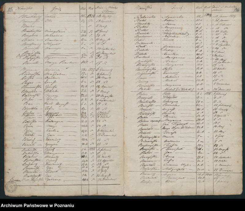 Obraz 11 z jednostki "Indeks śmierci"