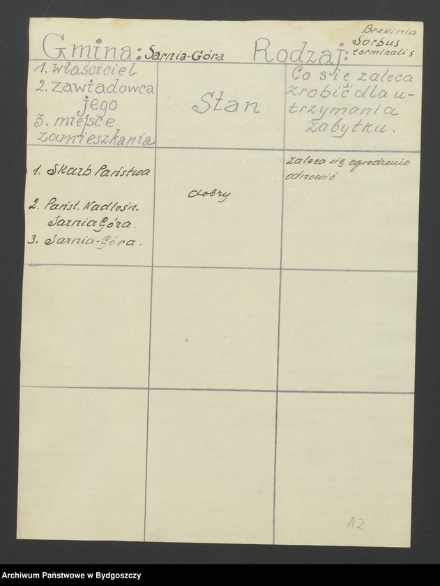 image.from.unit.number "Sprawy kultury i sztuki"