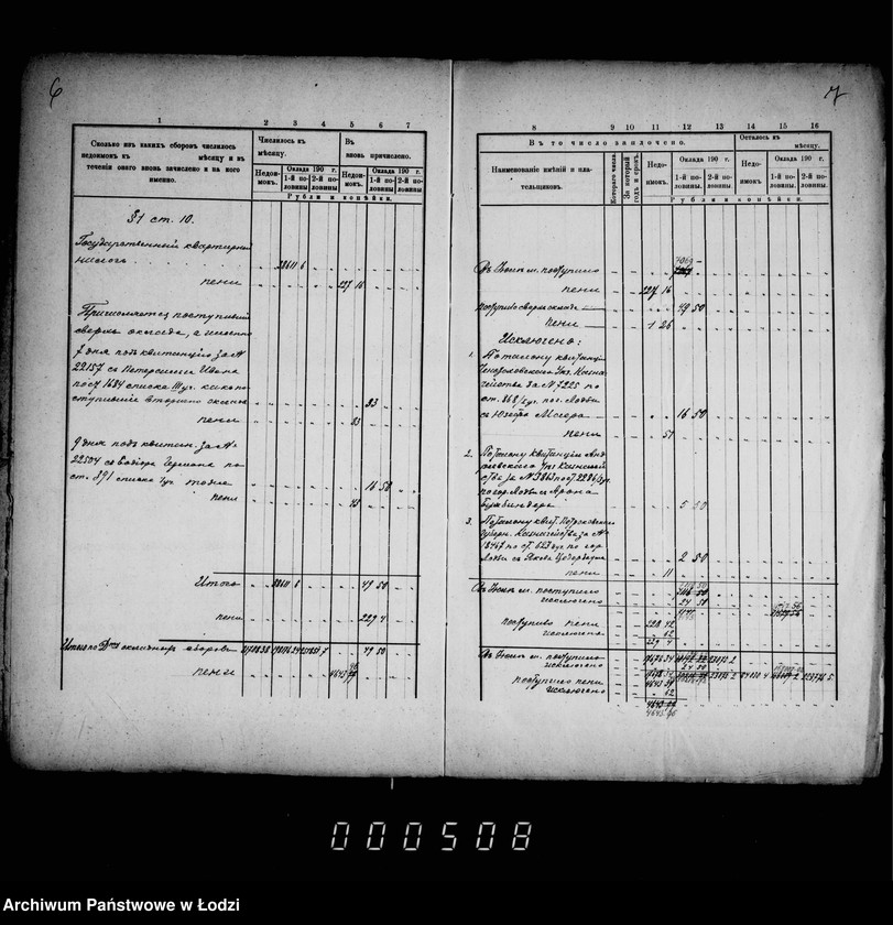 Obraz 9 z jednostki "O nedoimkach po knigam Lodzinskago Uezdnago Kaznačejstva za II ju polovinu 1901 goda"