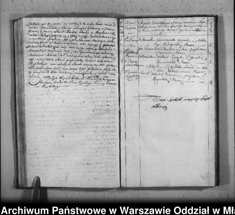 image.from.unit.number "Akta urodzin, małżeństw i zgonów"