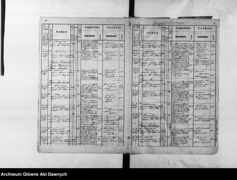 image.from.unit.number "Parafia: Baworów. Dekanat: Tarnopol. Księga metrykalna urodzeń 1868, 1872-1900 i ślubów 1869 dla miasta Baworów i wsi: Berezowica Wielka*, Białoskórka, Grabowiec, Kipiaczka, Kozówka***, Krasówka, Magdalówka**, Ostrów*, Proszowa, Skomorochy, Smolanka, Sorocko***, Toustoług, Zaścianka, Zastawie."