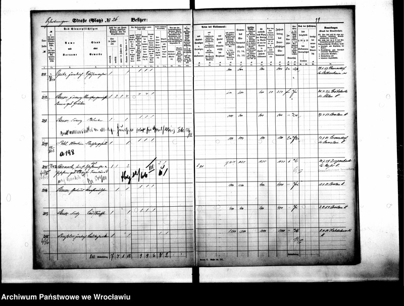 image.from.unit.number "Personenverzeichnisse"