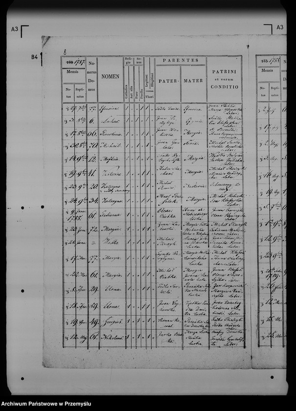 image.from.unit.number "[Kopie ksiąg metrykalnych parafii Nienowice (dekanat Radymno)]"
