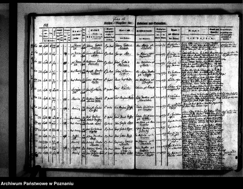 image.from.unit.number "Kirchenbuch der Taufen"