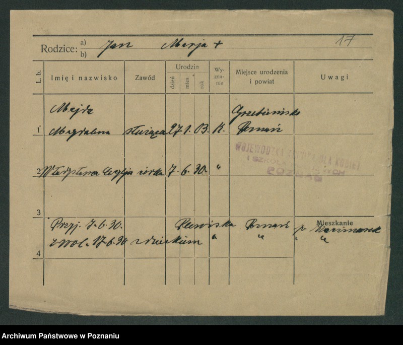 Obraz 19 z jednostki "Meglin - meller (Moe..)"