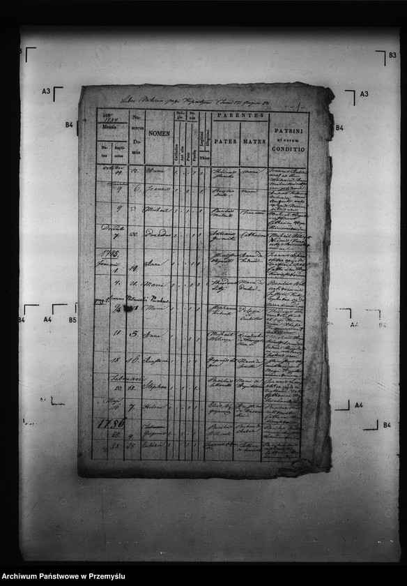 image.from.unit.number "[Kopie ksiąg metrykalnych parafii Kormanice z filiami Kupiatycze, Młodowice (dekanat Niżankowice)]"