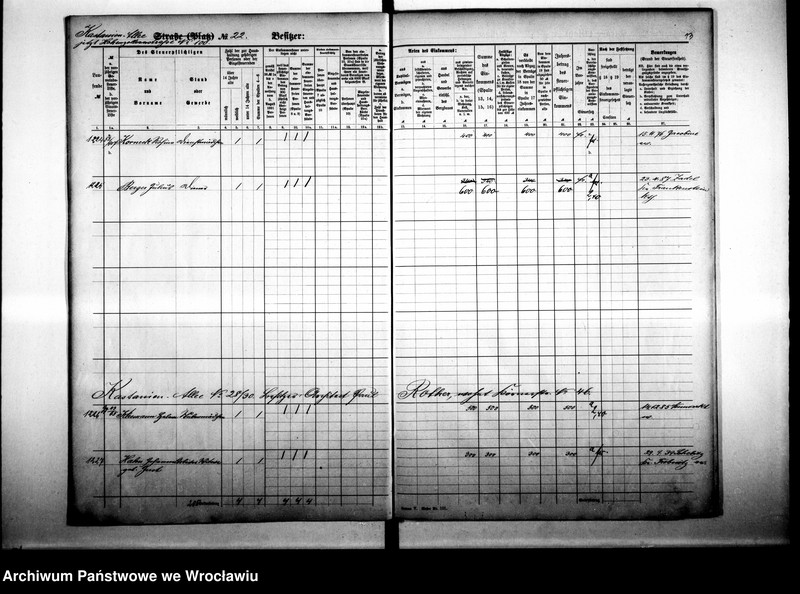 image.from.unit.number "Personalienverzeichnisse"