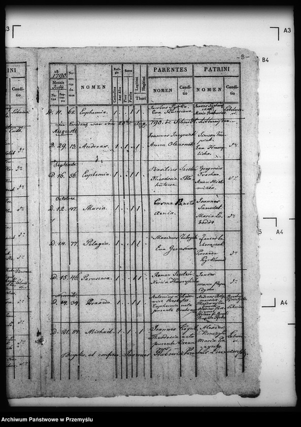 image.from.unit.number "[Kopie ksiąg metrykalnych parafii Łówcza z filią Huta Stara (dekanat Cieszanów)]"