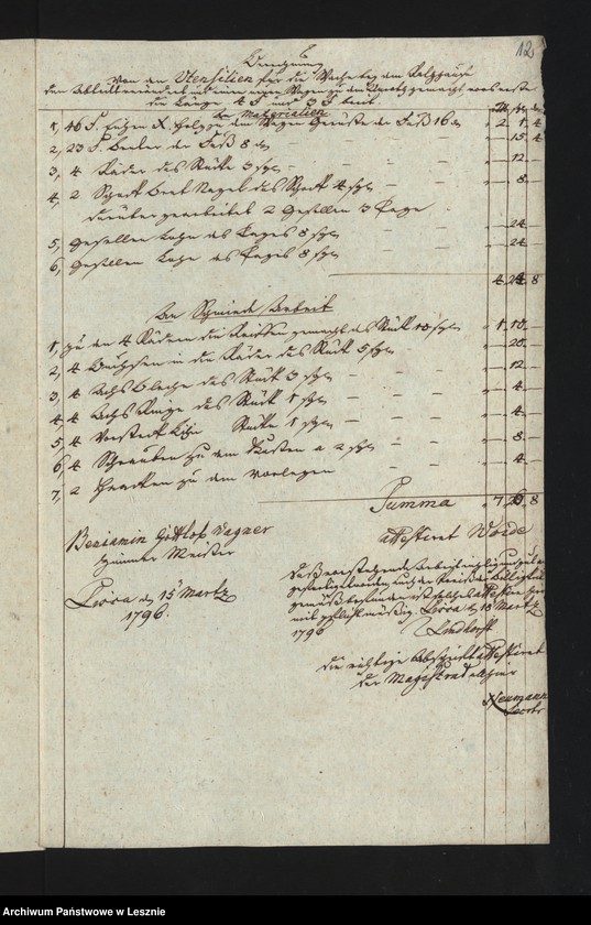 image.from.unit.number "[Akta in Betreff verschiedener Liquidationen]"