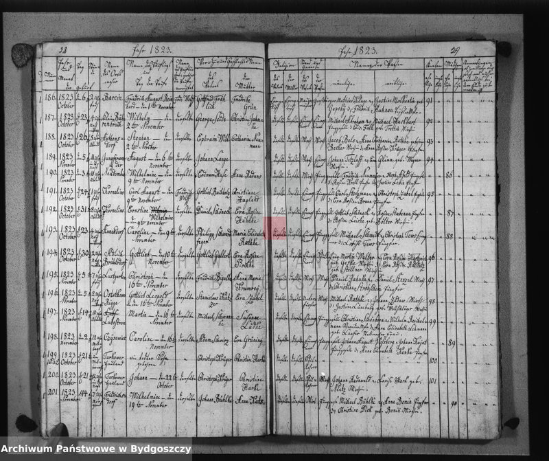 image.from.unit.number "Akta urodzeń, ślubów, zgonów"