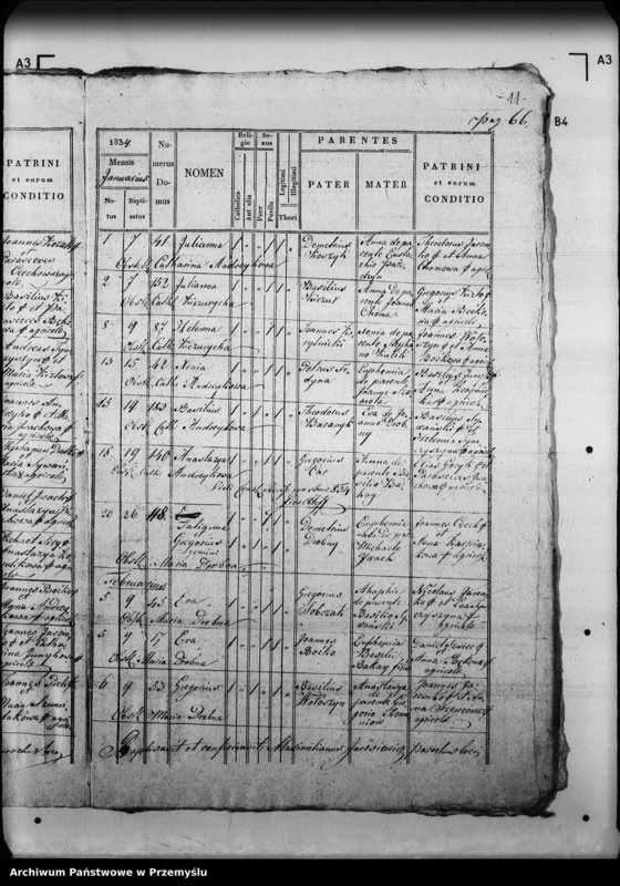 image.from.unit.number "[Kopie ksiąg metrykalnych parafii Laszki Gościńcowe (dekanat Mościska)]"