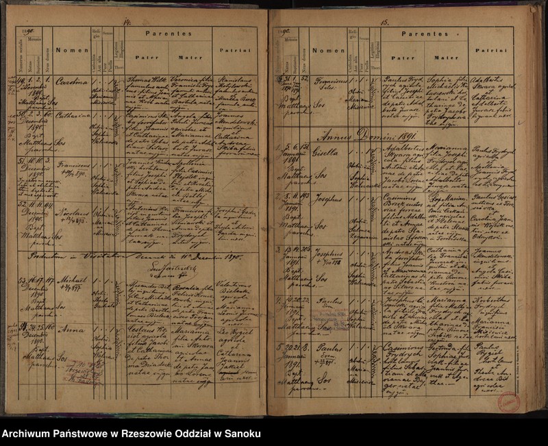 image.from.unit.number "Księga urodzeń dla miejscowości Targowiska"