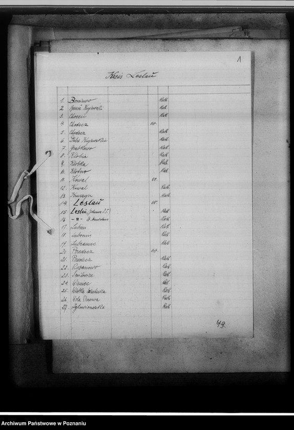 image.from.unit.number "Einziehungsprotokolle [ksiąg kościelnych] Leslau-Land [powiat włocławski, województwo bydgoskie]"