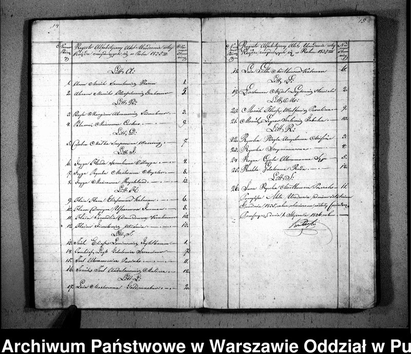 image.from.unit.number "Akta urodzeń, małżeństw i zgonów"