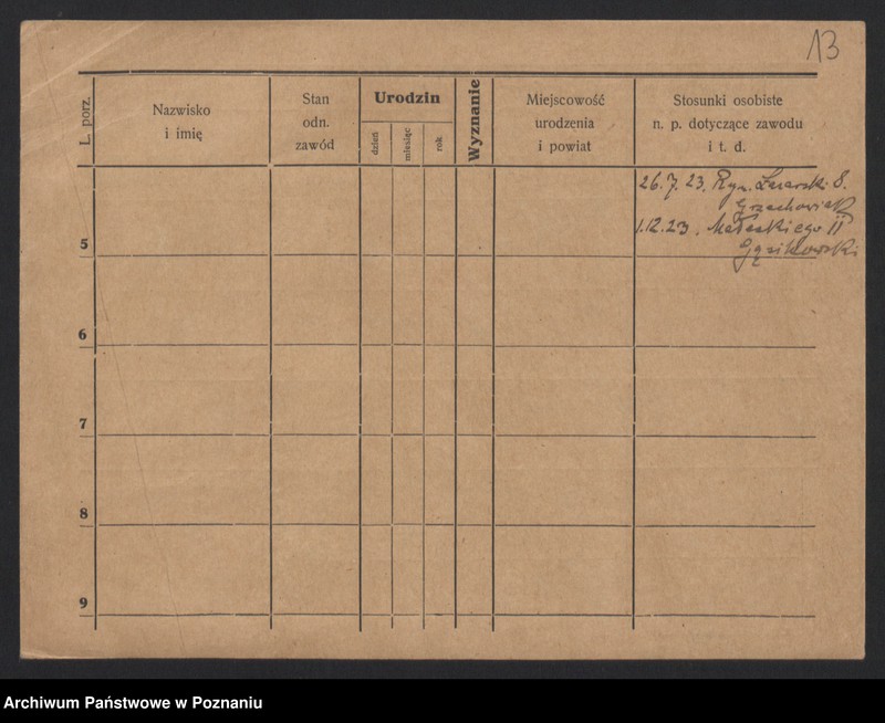 Obraz 15 z jednostki "Duszykowski - Dwojak"