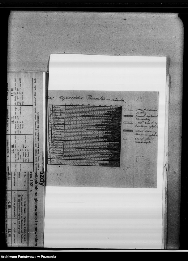 Obraz 18 z jednostki "Materiały dotyczące wyborów do Sejmu Ustawodawczego."