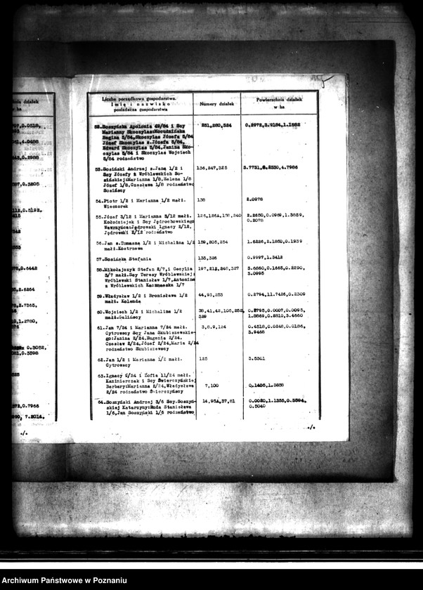 image.from.unit.number "Scalanie gruntów we wsi Grzymiszew i Imiołków powiatu konińskiego"