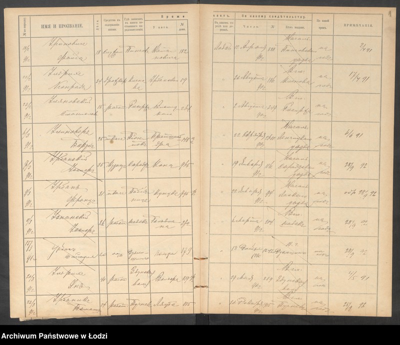 Obraz 7 z jednostki "[Księga ludności niestałej m. Łodzi lit. U]"