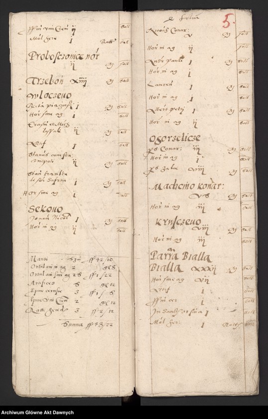 image.from.unit.number "Rejestry poborowe woj. płockiego."