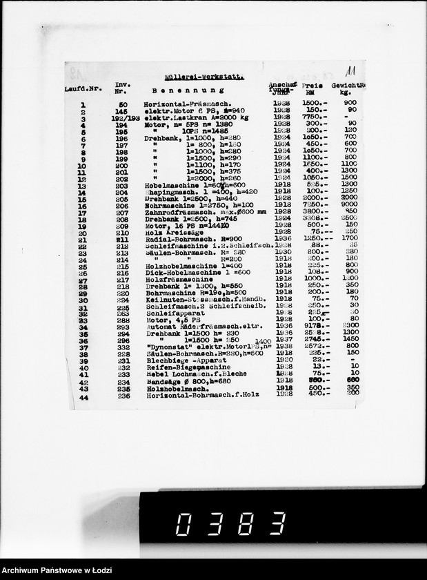 Obraz 15 z jednostki "Metallabteilung. [Listy przesyłkowe]"