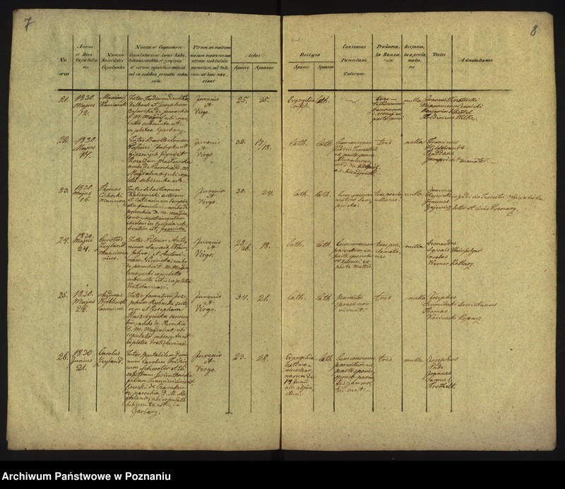 Obraz 7 z jednostki "Księga małżeństw"