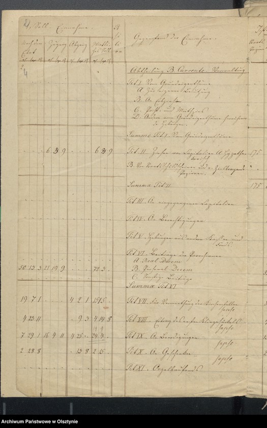 image.from.unit.number "Einnahme und Ausgabe Armen - Kasse - Rechnungen"