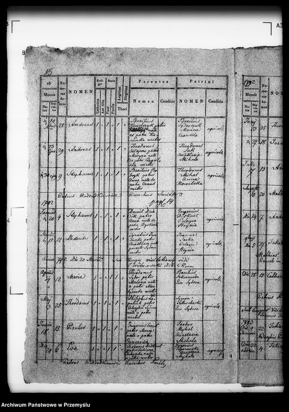 image.from.unit.number "[Kopie ksiąg metrykalnych parafii Szmitków z filiami Bojanice, Hatowice (dekanat Bełz)]"