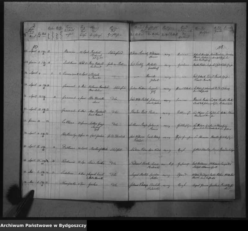 image.from.unit.number "Duplikat der Kirchenbücher von der evangelischen Parochie Inowrazlaw pro 1862"