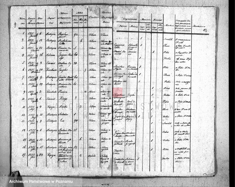 Obraz 7 z jednostki "Metryki urodzonych, zaślubionych i zmarłych"