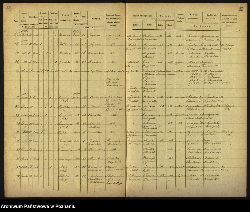 Obraz 9 z jednostki "Księga urodzin"