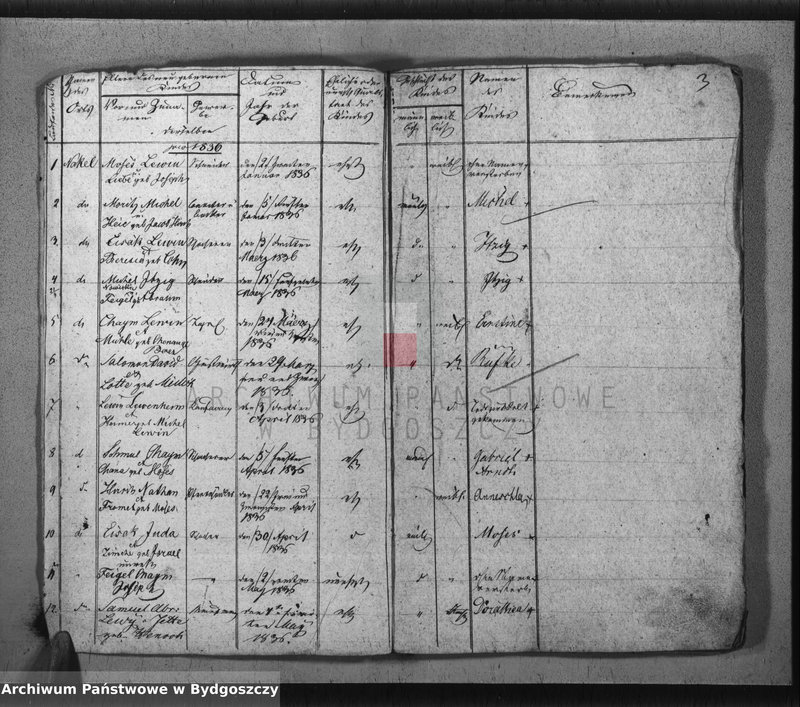 image.from.unit.number "Akta urodzeń, ślubów, zgonów"