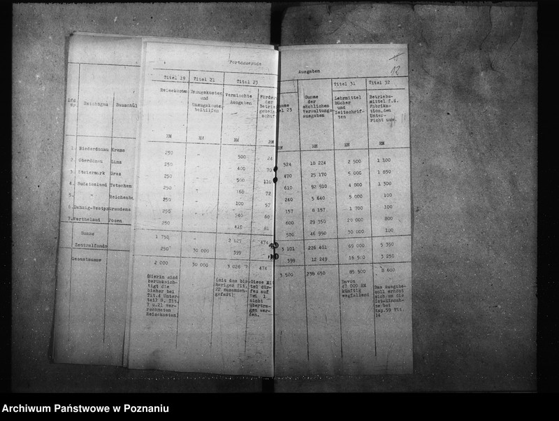 Obraz 16 z jednostki "Staatsbauschule. Meisterschule gestaltendes Handwerk. Förderung des auf Luftfahrt beüglichen Unterricht- Ausstellungen der Heimschulen"
