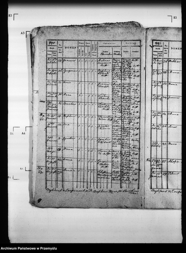 Obraz 18 z jednostki "[Kopie ksiąg metrykalnych parafii Zdynia z filiami Konieczna, Ług (dekanat Gorlice)]"