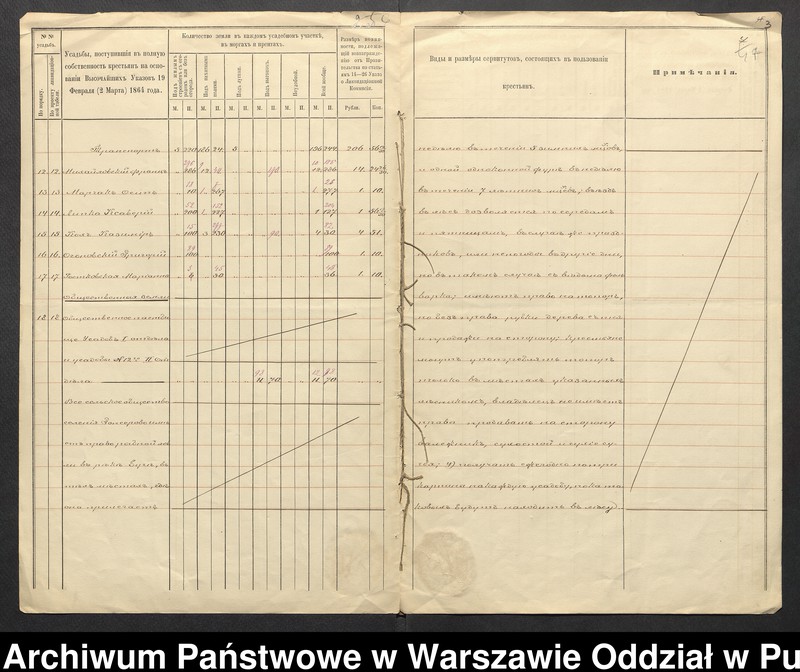image.from.unit.number "Tabela likwidacyjna wsi Gąsiorowo gm. Zaręby Kościelne powiatu ostrowskiego"
