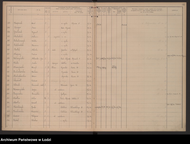 Obraz 19 z jednostki "Księga kontroli ruchu ludności (rejestr osób przybywających do gminy) Łódź, zameldowania pozaankietowe, komisariat XII, nr 1-769"