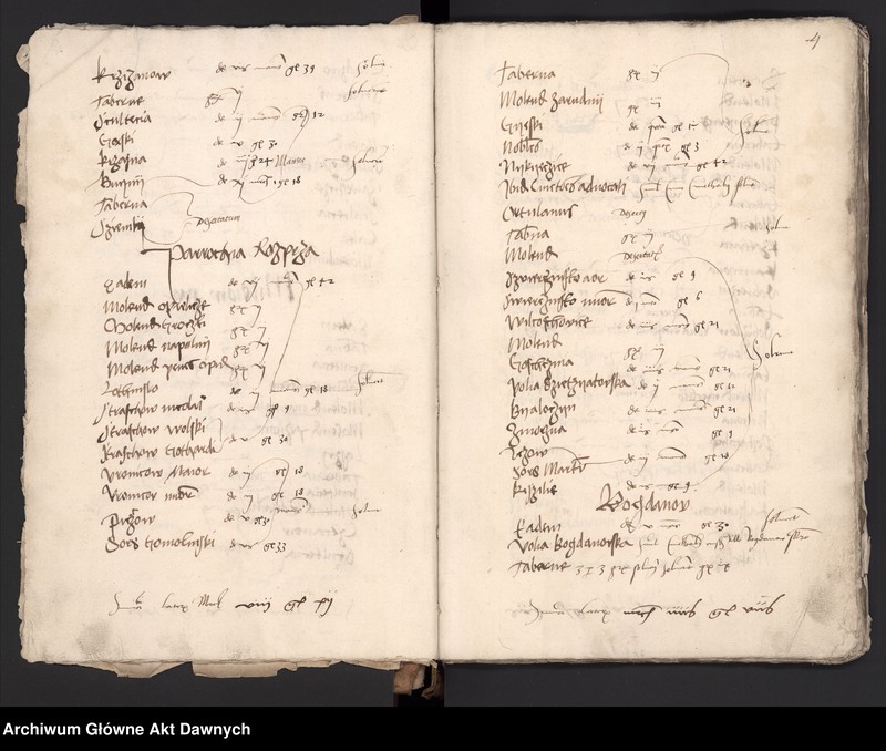 image.from.unit.number "Rejestry poborowe woj. sieradzkiego."