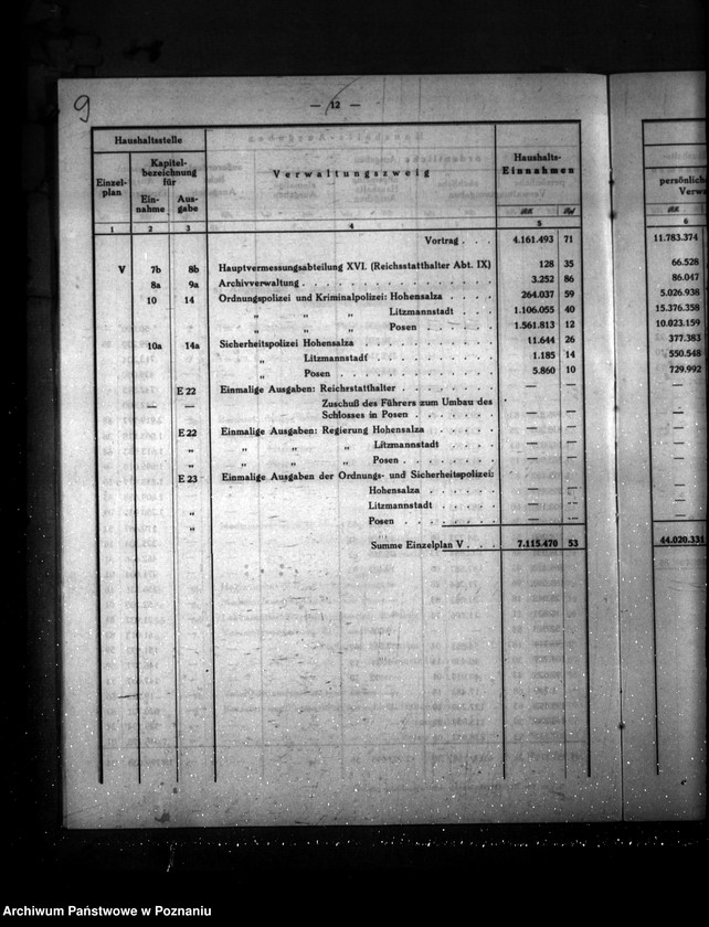 Obraz 13 z jednostki "Übersicht über die Haushaltseinnahmen und Ausgaben sämtlicher in der Behörde des Reichsstatthalters vertretenen staatlichen Verwaltungszweige"