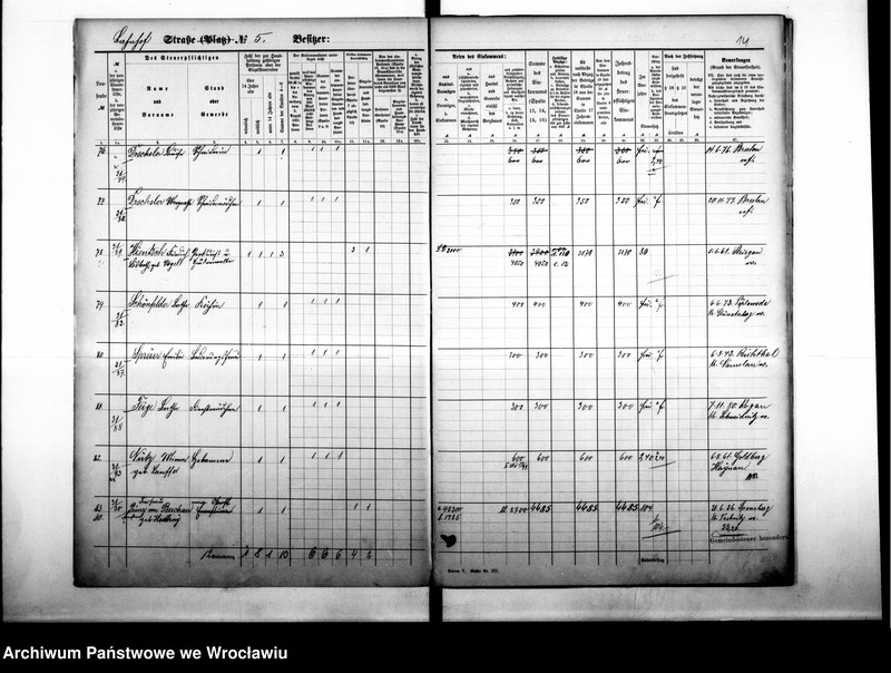 image.from.unit.number "Personenverzeichnisse"