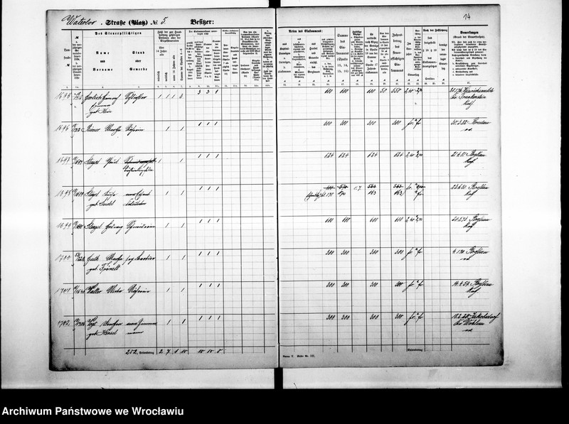 image.from.unit.number "Personalienverzeichnisse"