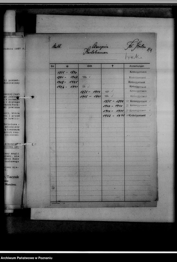 Obraz 18 z jednostki "Kreissippenamt Kosten [Kościan, wykaz ksiąg kościelnych parafii ewangelickich, katolickich, stanu cywilnego oraz duplikatów]"