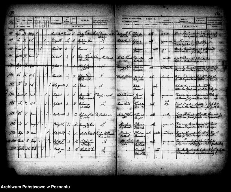 image.from.unit.number "Księga urodzeń"