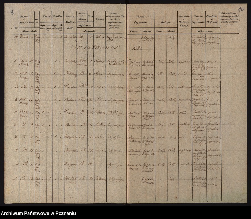 image.from.unit.number "Duplikat urodzonych"