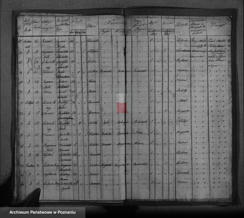 image.from.unit.number "Duplikat urodzonych, zaślubionych i zmarłych"