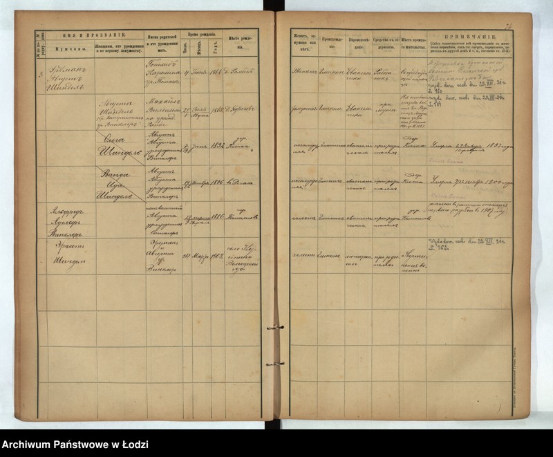 Obraz 19 z jednostki "[Księga ludności stałej gmina Rąbień - folwark Rąbień, wieś Rąbień, kolonie Romanów, Antoniew, wieś Rąbinek i kolonia Piaskowa Góra]"