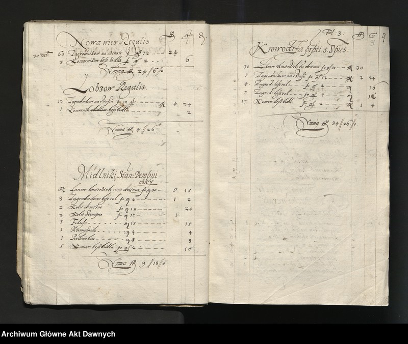 image.from.unit.number "[Rejestr poborowy woj. krakowskiego]."