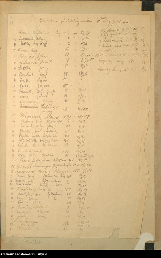 image.from.unit.number "Geburts-Haupt-Register Nr 1 - 206"