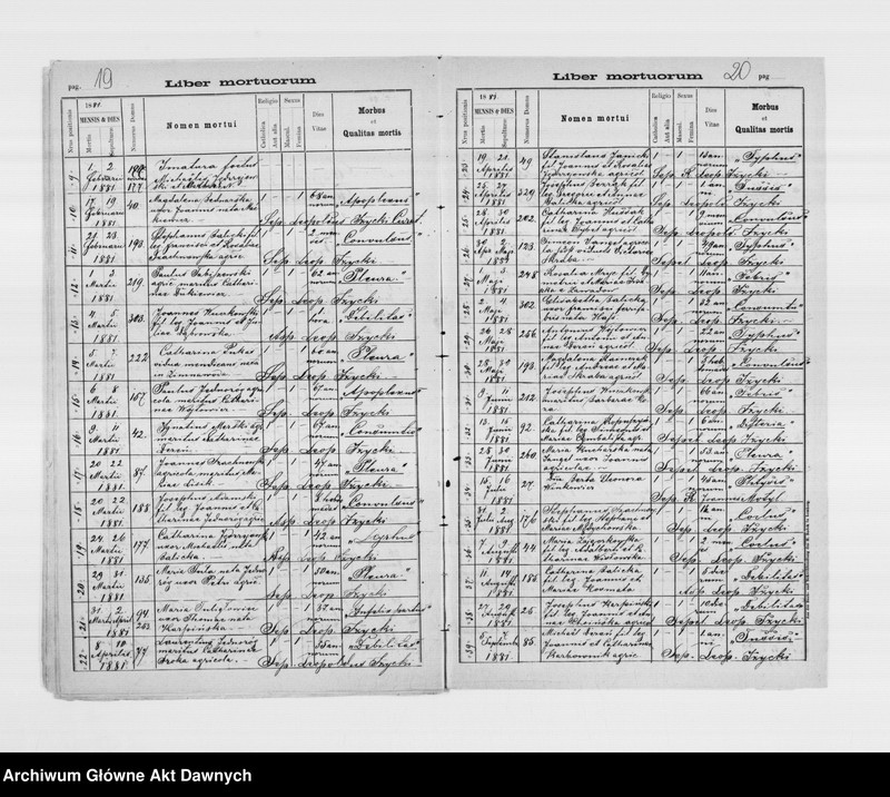 image.from.unit.number "Parafia: Siemianówka. Dekanat: Szczerzec. Kopie z ksiąg metrykalnych ur., śl., zg. dla wsi Siemianówka, Miłoszowice, Chrusno."