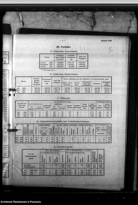 Obraz 11 z jednostki "Litzmannstadt - Statistische Monats- Berichte"
