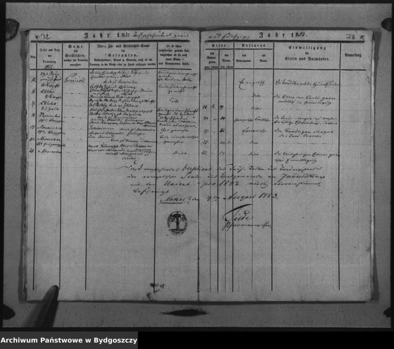 image.from.unit.number "Duplikat der Tauf - Trau - und Todtregister der evangelischen Kirche zu Inowrazlaw Jahr 1852"