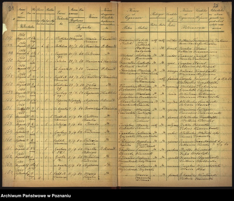 Obraz 15 z jednostki "Księga urodzin"